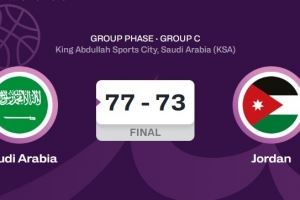 不容小觑！东道主沙特力克约旦 时隔12年再次在亚洲杯正赛赢球