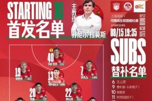 中超联赛第21轮 上海海港VS河南首发及替补队员名单