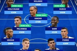 本赛季能排第几？德转列热刺两套阵容：哈维-西蒙斯领衔5名新援