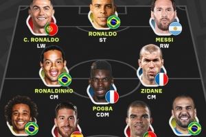 本泽马评最佳11人:大罗、C罗、梅西领衔锋线,小罗、齐达内在列